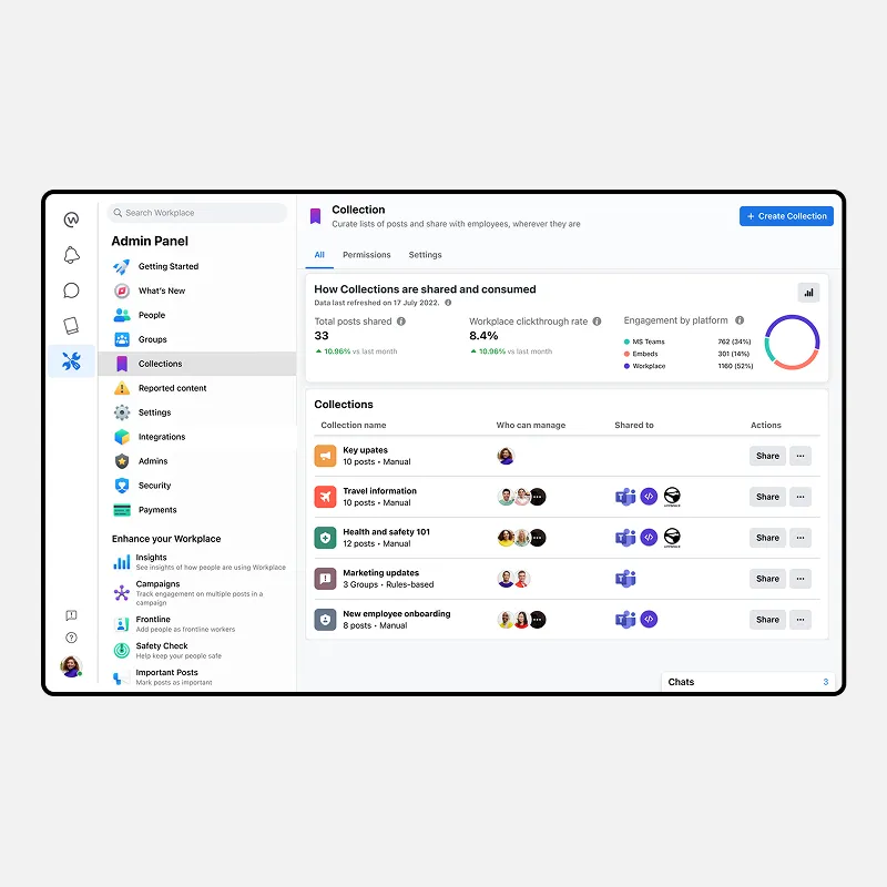 Early tests of the bulletins dashboard